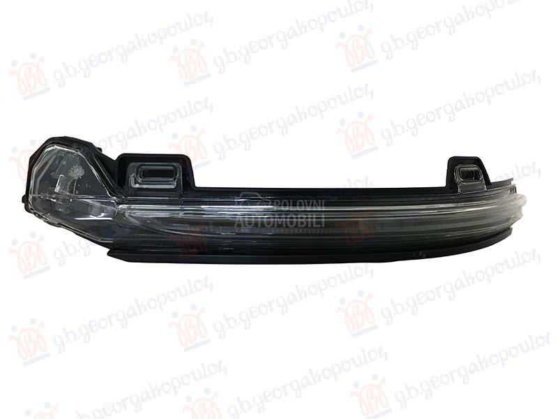 MIGAVAC U RETROVIZORU