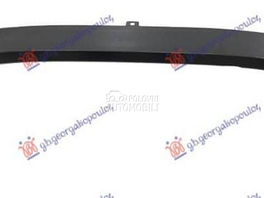 SINA PREDNJEG BRANIKA... za Volvo XC40 za 2023. god.