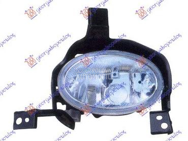 MAGLENKA Desno za Honda CR-V od 2010. do 2013. god.