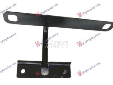 BRAVA HAUBE (SIGURNOSNA KUKA) za Mercedes Benz C Klasa od 2021. do 2025. god.