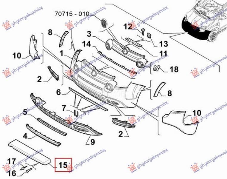 ZASTITA MOTORA ISPOD...