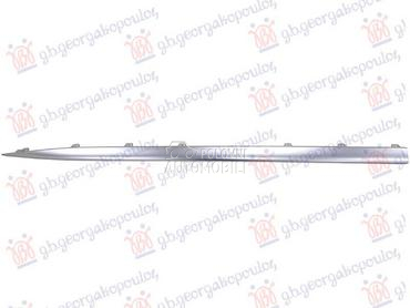 LAJSNA PLASTICNE SAJTNE PREDNJ za Mercedes Benz C Klasa od 2021. do 2025. god.