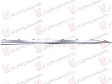 LAJSNA PLASTICNE SAJTNE PREDNJ za Mercedes Benz C Klasa od 2021. do 2025. god.