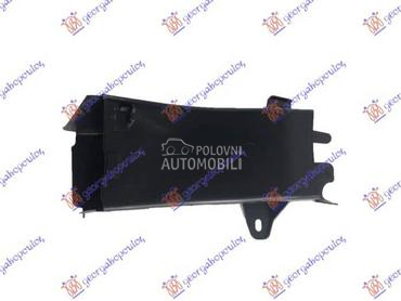 USMERIVAC VAZDUHA... za BMW Serija 7 od 2012. do 2015. god.