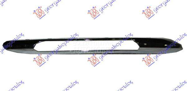 OKVIR DNEVNOG SVETLA RAVAN HRO