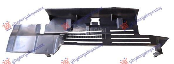 POKLOPAC VEZNOG LIMA (UNUTRASN