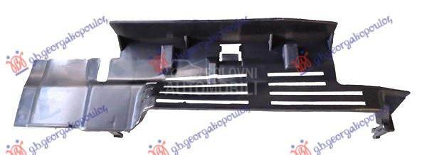 POKLOPAC VEZNOG LIMA (UNUTRASN