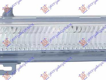 DNEVNO SVETLO LED za Mercedes Benz B Klasa od 2014. do 2019. god.