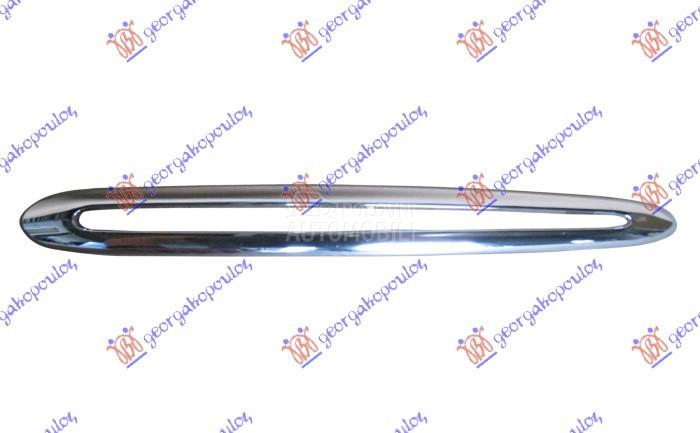 LAJSNA RESETKE PREDNJEG BRANIK