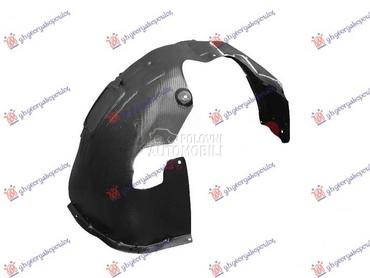 POTKRILO Desno za Kia Niro za 2019. god.