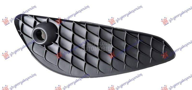 RESETKA PREDNJEG BRANIKA (OTVO