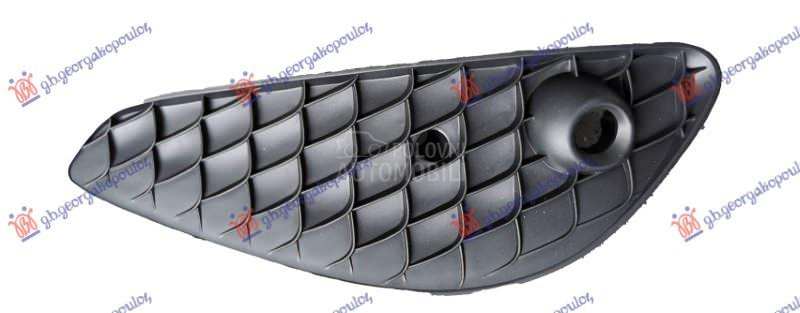 RESETKA PREDNJEG BRANIKA (OTVO