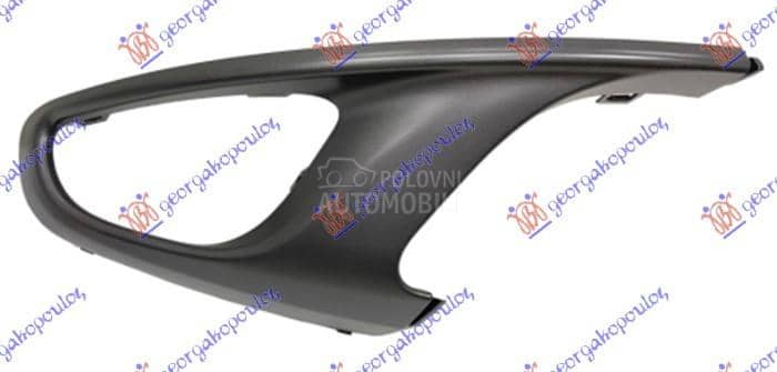 RESETKA PREDNJEG BRANIKA...