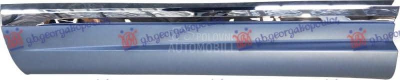 NEMA- LAJSNA PREDNJIH...