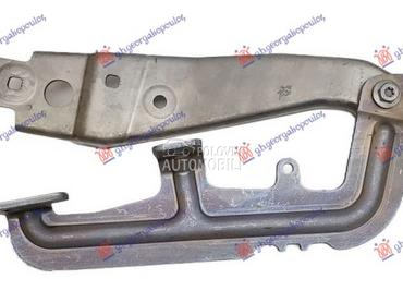 MAKAZE HAUBE za Mercedes Benz B Klasa od 2019. do 2025. god.