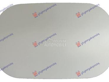 POKLOPAC REZERVOARA za Mercedes Benz B Klasa od 2019. do 2025. god.