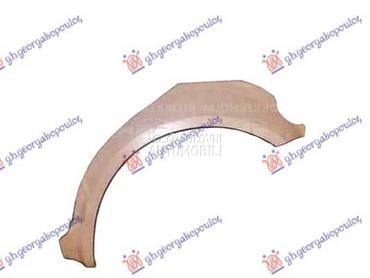 RUB 4 VRATA Levo za Škoda Superb od 2001. do 2008. god.