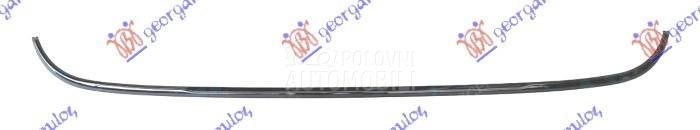 LAJSNA SPOJLERA ZADNJEG BRANIK