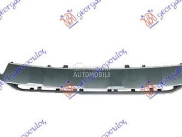 SPOJLER PREDNJEG BRANIKA... za Audi A4 od 2015. do 2018. god.