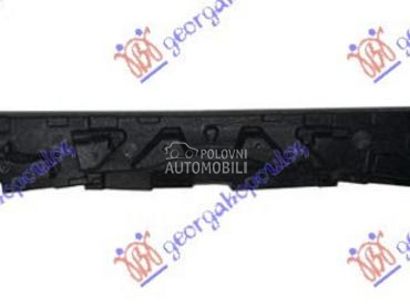 APSORBER PREDNJEG BRANIKA za Mercedes Benz E Klasa od 2013. do 2016. god.