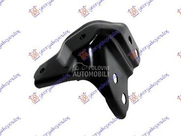 NOSAC PREDNJEG BLATOBRANA... za Toyota RAV 4 za 2019. god.