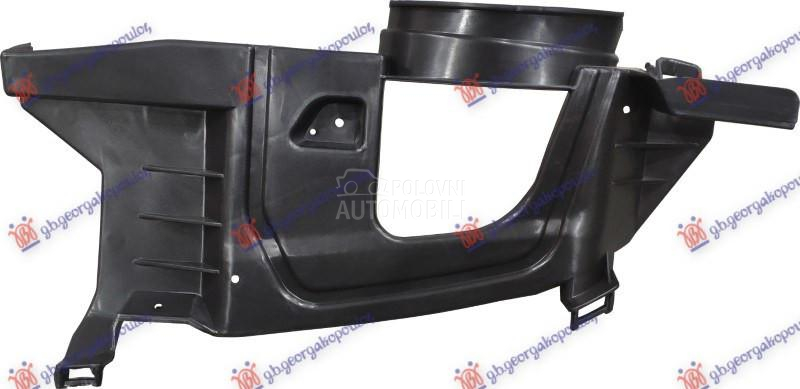 NOSAC IZDUVNE CEVI AUSPUHA PLA