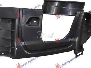 NOSAC IZDUVNE CEVI AUSPUHA PLA za Mercedes Benz E Klasa od 2020. do 2023. god.