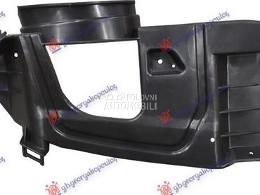 NOSAC IZDUVNE CEVI AUSPUHA PLA za Mercedes Benz E Klasa od 2016. do 2020. god.