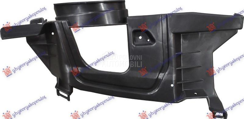 NOSAC IZDUVNE CEVI AUSPUHA PLA