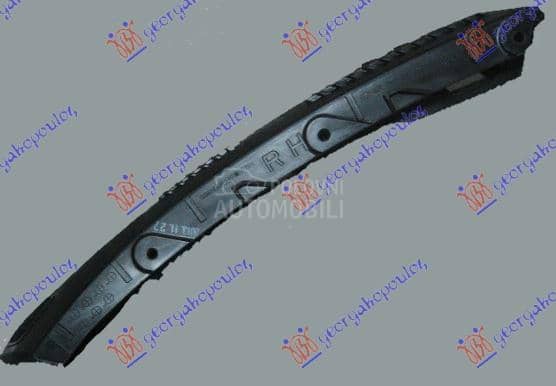 NOSAC PREDNJEG BRANIKA...