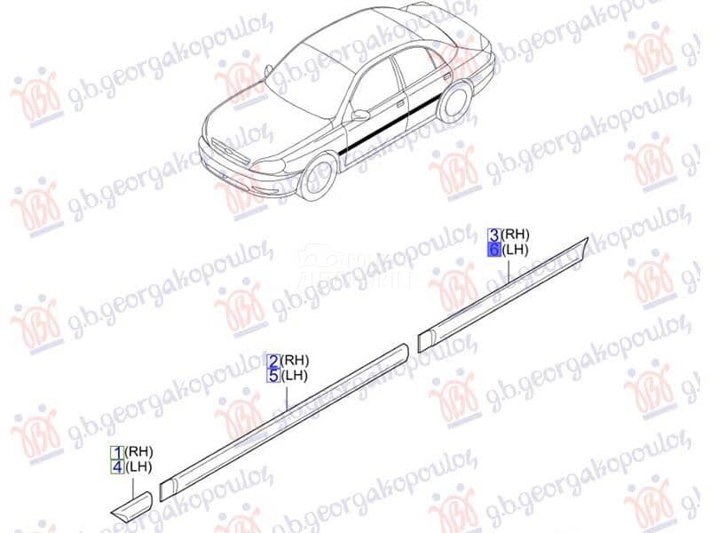 NEMA- LAJSNA ZADNJIH VRATA...