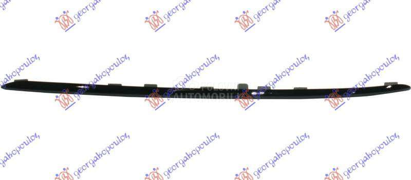 LAJSNA RESETKE PREDNJEG BRANIK