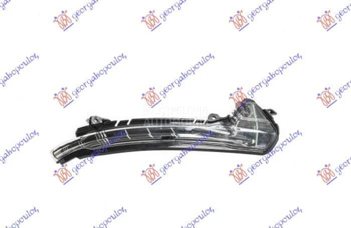 MIGAVAC U RETROVIZORU Levo