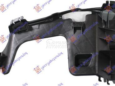 NOSAC IZDUVNE CEVI AUSPUHA PLA za Mercedes Benz E Klasa od 2020. do 2023. god.