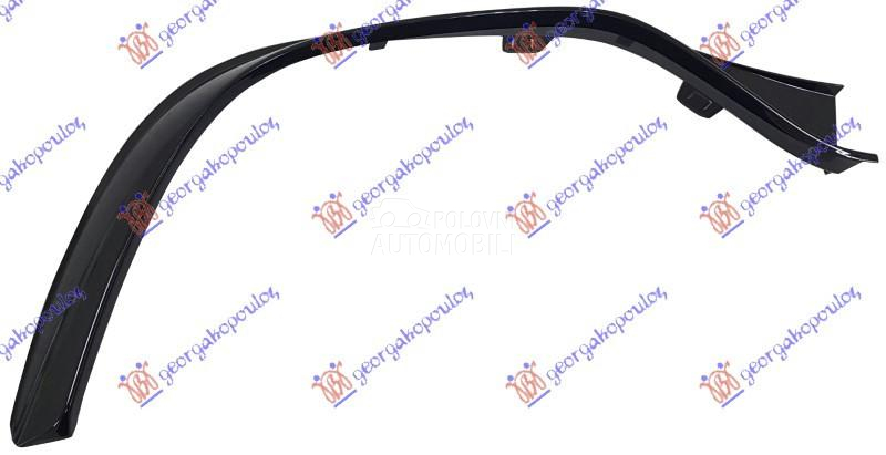 LAJSNA RESETKE PREDNJEG BRANIK