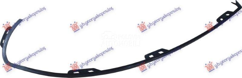 LAJSNA SPOJLERA PREDNJEG...