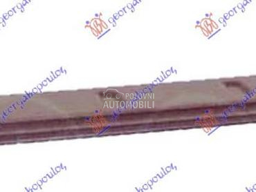 SAJTNA PREDNJA POLOVINA... za Mercedes Benz Ostalo od 1977. do 1995. god.