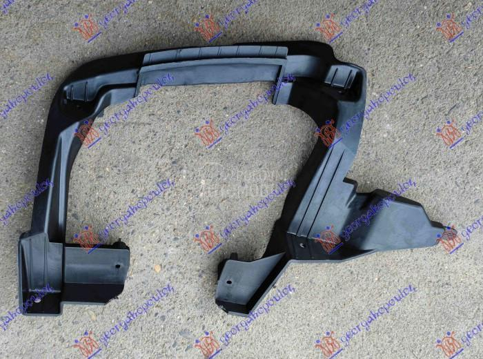 NOSAC LAJSNE IZDUVNE CEVI AUSP