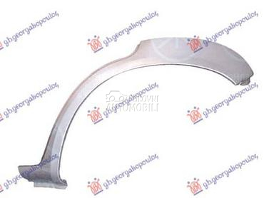 RUB 5 VRATA Levo za Hyundai Tucson od 2004. do 2010. god.