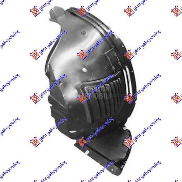 POTKRILO (PREDNJI DEO)