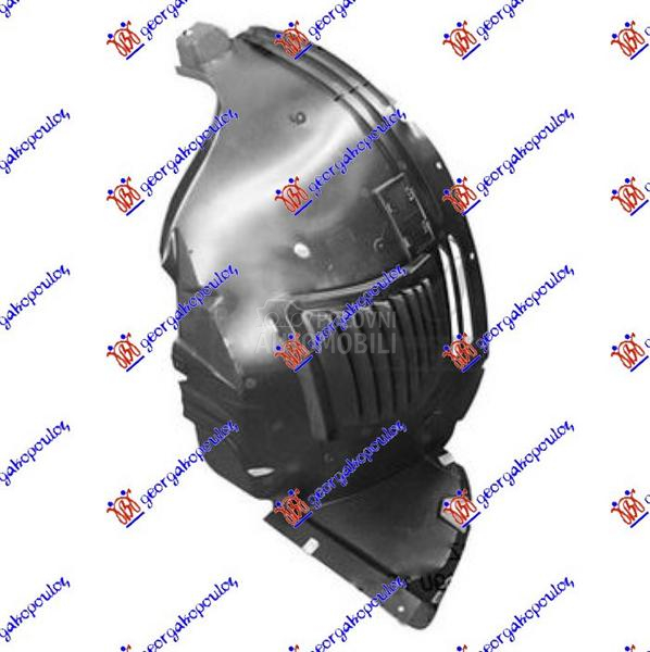 POTKRILO (PREDNJI DEO)