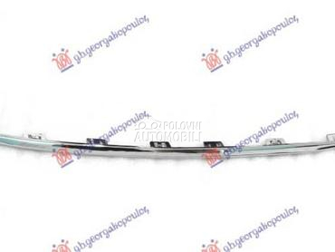 LAJSNA SPOJLERA ZADNJEG... za Audi A7 za 2018. god.