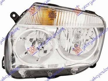 FAR MEHANICKI/ELEKTRICNI... za Dacia Duster od 2010. do 2017. god.