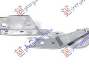 MAKAZE HAUBE Levo za Ford Escort od 1995. do 1998. god.