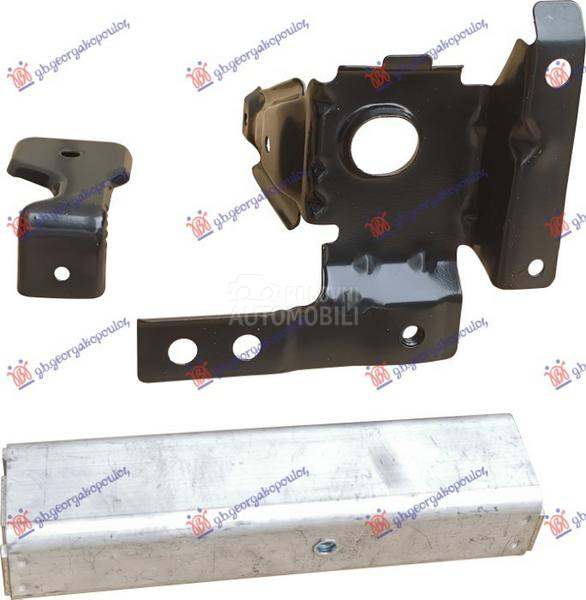 NOSAC SINE PREDNJEG BRANIKA ME