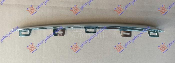 LAJSNA RESETKE PREDNJEG BRANIK