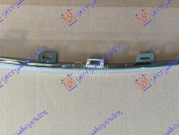 LAJSNA RESETKE PREDNJEG BRANIK za Mercedes Benz GLE Klasa od 2019. do 2025. god.