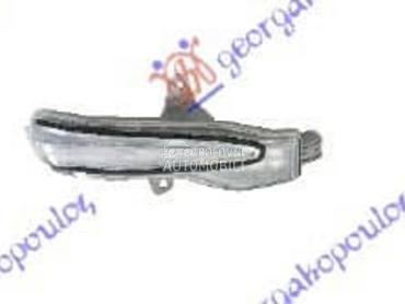 MIGAVAC U RETROVIZORU Desno za Mazda 5 od 2015. do 2019. god.