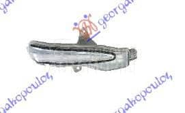 MIGAVAC U RETROVIZORU Desno