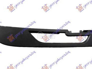 SPOJLER PREDNJEG BRANIKA Desno za Land Rover Range Rover Evoque od 2015. do 2019. god.